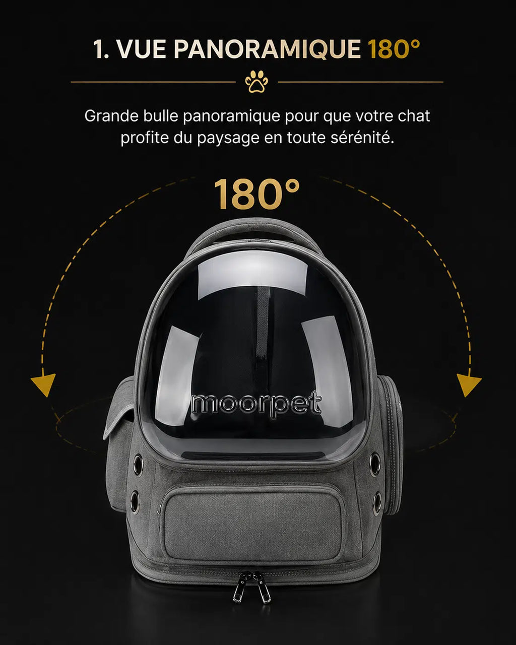 sac qui permet aux chats de voir à 180°